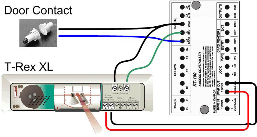 REX & Contact